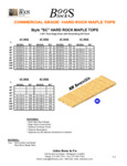 John Boos & Co. SC Hard Rock Maple Top for Work Tables