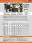 KIN260 PCKW Heaters Spec Sheet