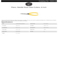 kleintools_datasheet_d2036