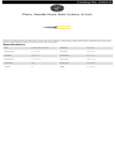 kleintools_datasheet_d2038