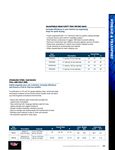 lakeside-catalog-pbcr1