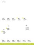 Specsheet
