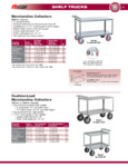 LITTLE GIANT MERCHANDISE COLLECTOR SPEC