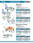 Little Giant Pallet Dolly Specsheet