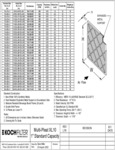 MERV 10 PLEATED FILTER SC spec sheet