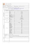 Gulf Pacific Rice spec sheet