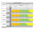 MrCool 4th Gen E Star Specsheet