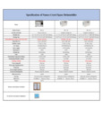 Namco Crawl Space Dehumidifer Spec Sheet