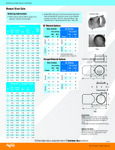 Nordfab Manual Blast Gate Spec Sheet Nordfab Manual Blast Gate Spec Sheet