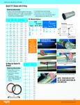 Nordfab Quick-Fit Sleeve Spec Sheet