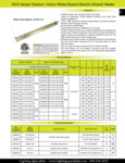 OCH Electric Heaters Specsheet