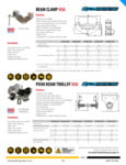 OZ Fall Protection Trolley Specsheet