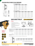 OZ Quick Adjust Trolly Specsheet