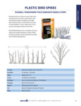 PLASTIC BIRD SPIKES specs