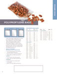 Polypropylene Bags Sell Sheet