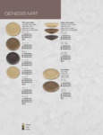 RAK Fusion Genesis Plates/Platters