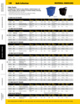 Rubbermaid Cube Trucks Specsheet