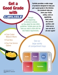 Specsheet