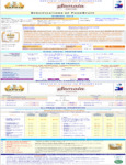 Caputo Semola Specsheet