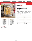 ServIt 423PDW12D1SNC Specsheet