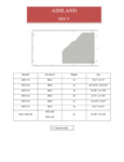 HDCV spec sheet