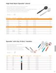 Spoodle Spec Sheet