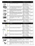 Taylor Hanging Scale Specs Taylor Hanging Scale Specs