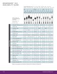 World Tableware 18/0 Spec Sheet