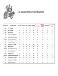 TIki Breeze Product Specs