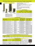 TPI FSP Series Specsheet TPI FSP Series Specsheet