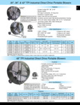 TPI PB and PBS Specsheet