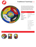 Traditional Teachings Specs