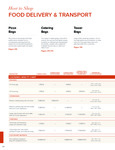 Specsheet