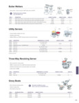 Vollrath Stainless Steel Condiment Server Spec Sheet 