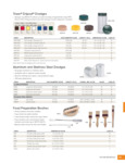 Vollrath Traex Dripcut Dredges