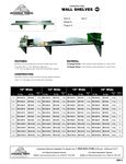 Advance Tabco Stainless Steel Wall Shelf Spec Sheet Advance Tabco Stainless Steel Wall Shelf Spec Sheet