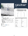 Waterloo 750PRD18DJ Specsheet