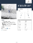 Waterloo 750PRD8X Specsheet