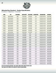 Wheeled_Dry_Chemical