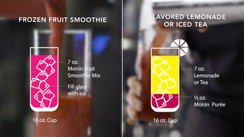 Monin: Puree vs Fruit Smoothie Mix Monin: Puree vs Fruit Smoothie Mix