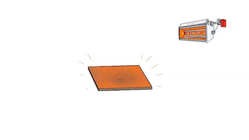 Schwank: Infrared Heating Schwank: Infrared Heating