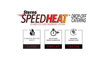 Sterno SpeedHeat™ Animated Introduction Sterno SpeedHeat™ Animated Introduction