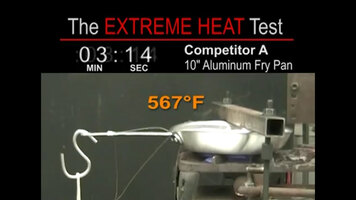 Vollrath Cookware Rivets: Extreme Heat Test Vollrath Cookware Rivets: Extreme Heat Test