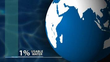 T&S Water Conservation T&S Water Conservation